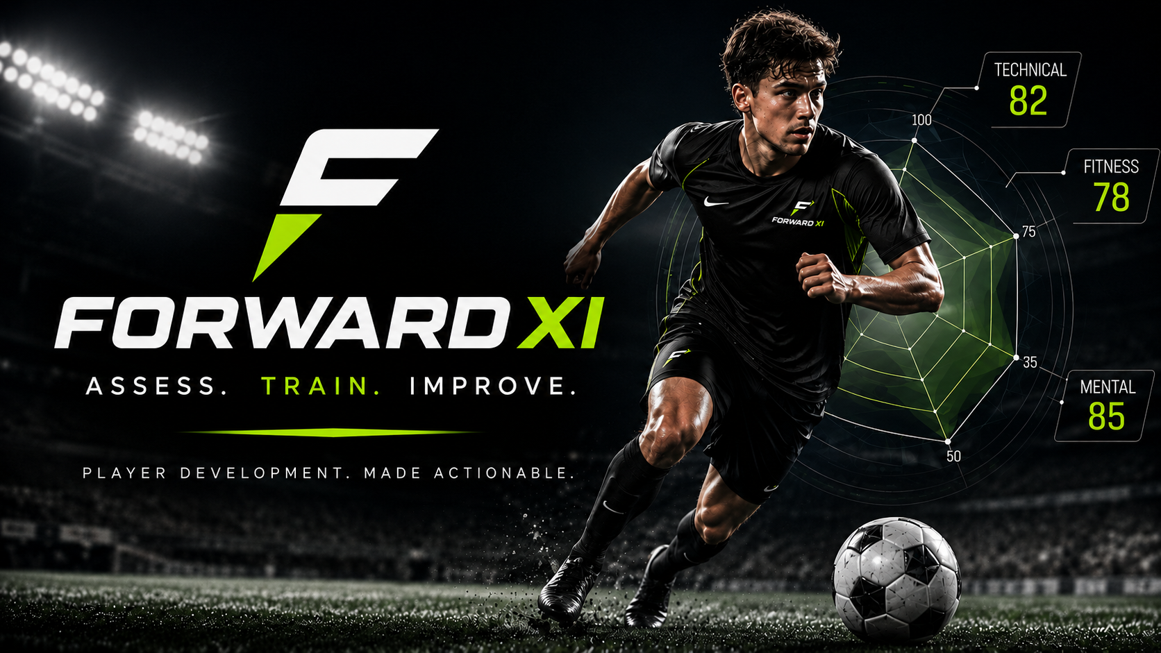 ForwardXI player development platform